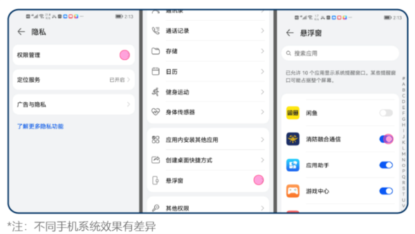 消防融合通信