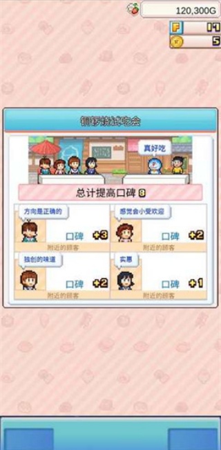 哆啦A梦的铜锣烧店物语
