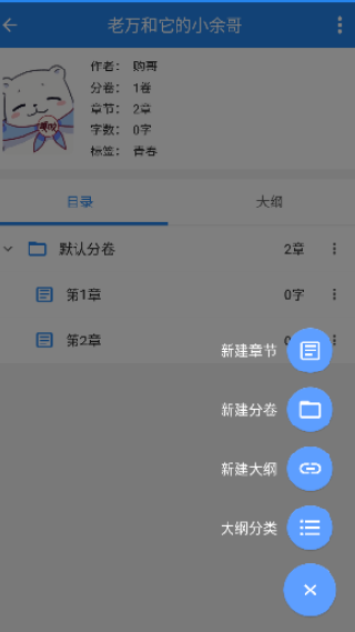 锦鲤写作
