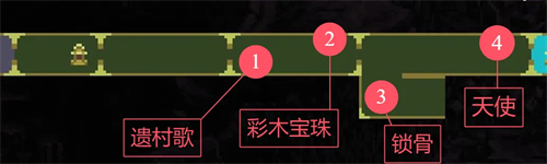 神之亵渎