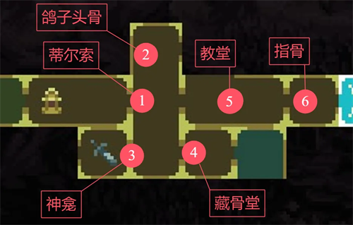 神之亵渎