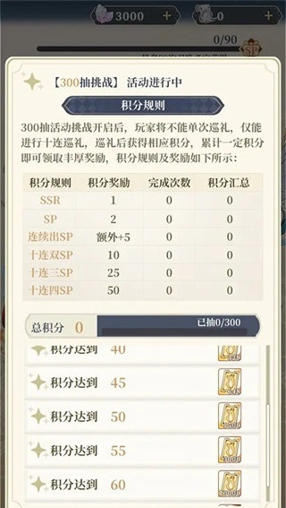 二次元氪金模拟2
