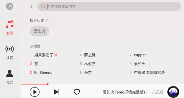 网易云车机版