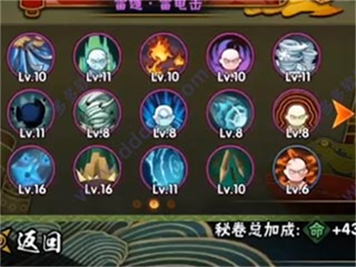 火影忍者疾风传体验服