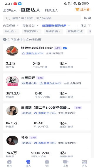 考古加