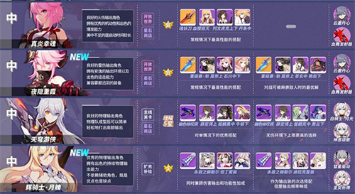 崩坏3手机版