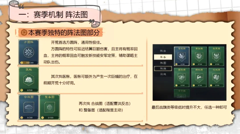 九牧之野决胜荆襄赛季开荒攻略