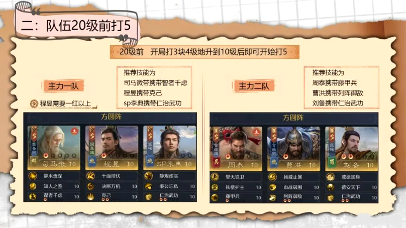 九牧之野决胜荆襄赛季开荒攻略