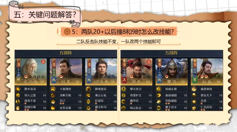 九牧之野决胜荆襄赛季开荒攻略