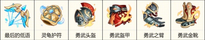 龙魂旅人玛莉萝丝养成攻略