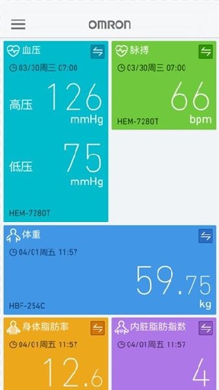 欧姆龙笔记