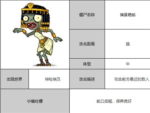 植物大战僵尸全明星单机版