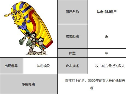 植物大战僵尸全明星单机版