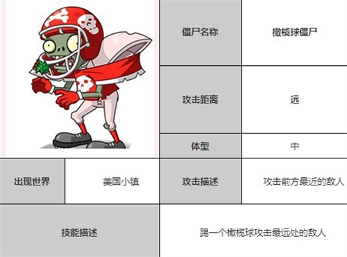 植物大战僵尸全明星单机版