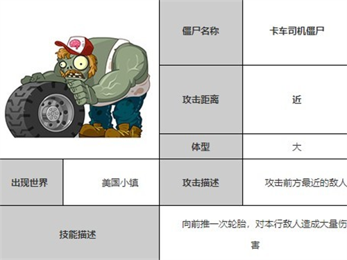 植物大战僵尸全明星单机版