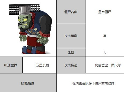 植物大战僵尸全明星单机版