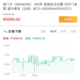 比价狗