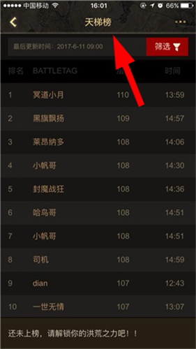 凯恩之角论坛