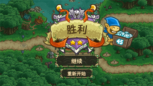 王国保卫战起源