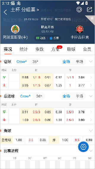 球探体育比分