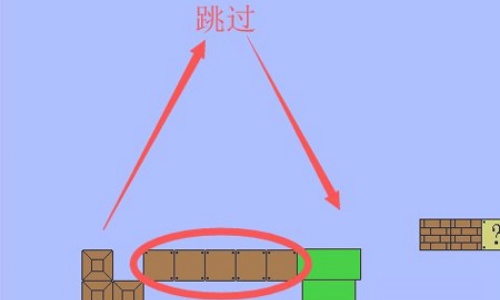 猫里奥