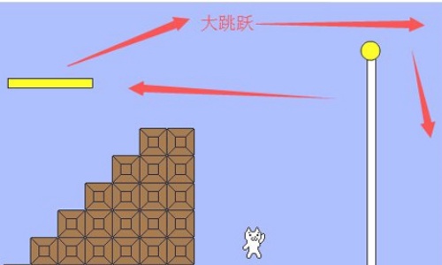 猫里奥