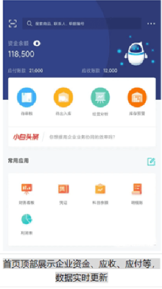 金蝶精斗云