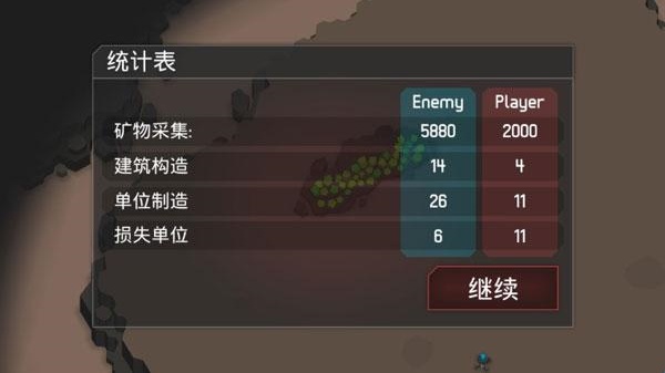 战争机器3中文版