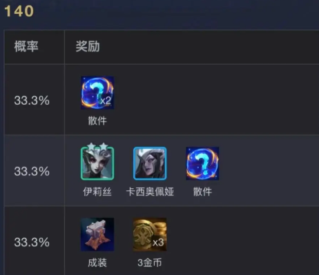 金铲铲之战S18魔女收菜层数奖励一览