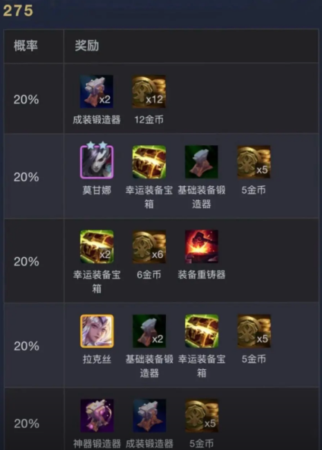 金铲铲之战S18魔女收菜层数奖励一览