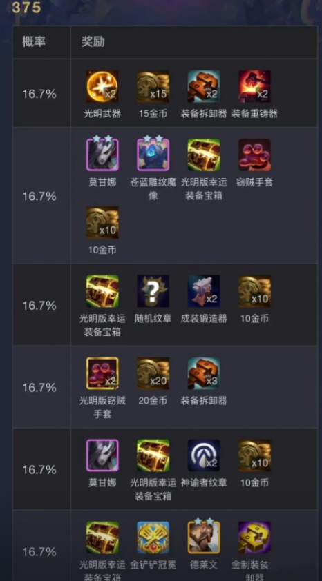 金铲铲之战S18魔女收菜层数奖励一览