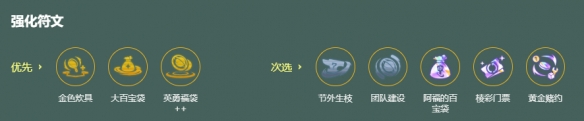 金铲铲之战S18六荆棘螳螂阵容搭配推荐