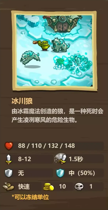 王国保卫战4雪地敌人图鉴打法攻略