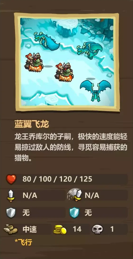 王国保卫战4雪地敌人图鉴打法攻略