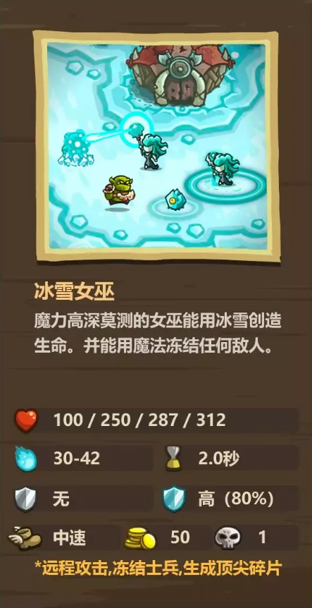 王国保卫战4雪地敌人图鉴打法攻略