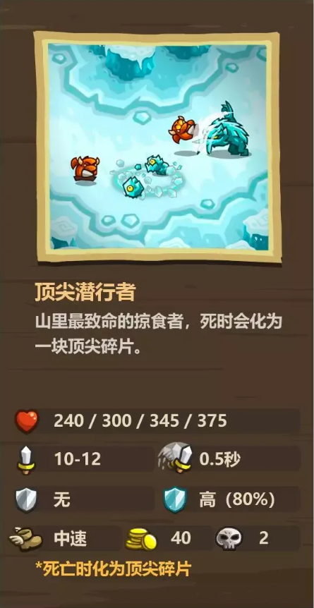 王国保卫战4雪地敌人图鉴打法攻略