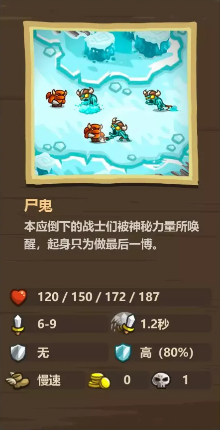 王国保卫战4雪地敌人图鉴打法攻略