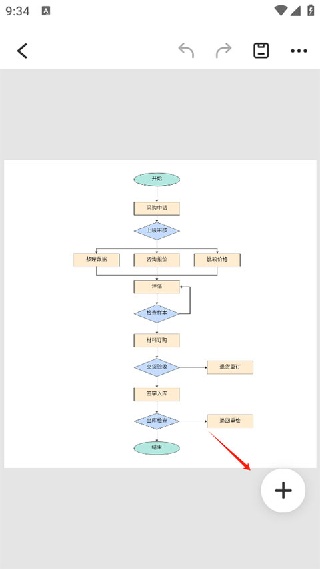 亿图图示麒麟版