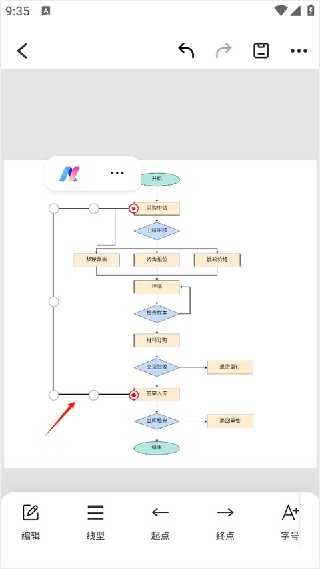 亿图图示麒麟版