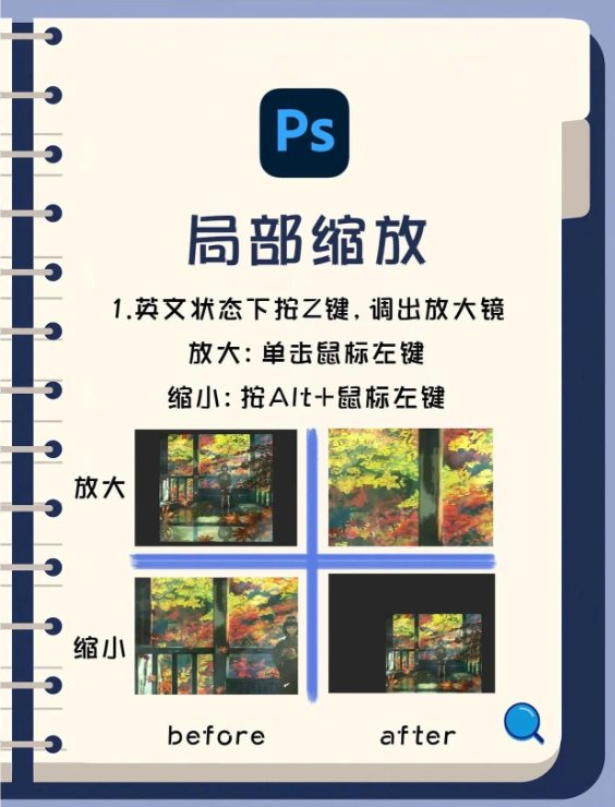 PS调整图片大小快捷键是什么