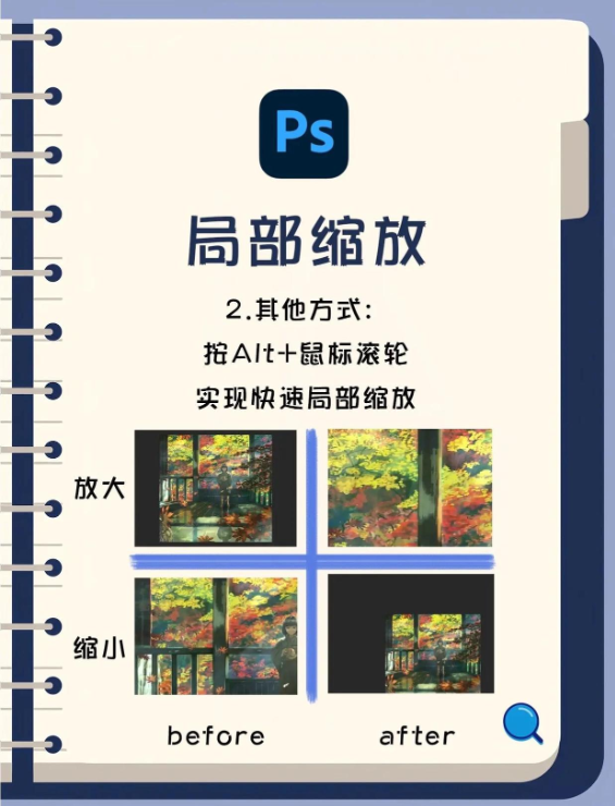 PS调整图片大小快捷键是什么