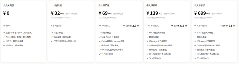 扣子coze收费标准一览