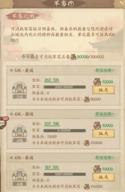 这城有良田军需系统玩法攻略