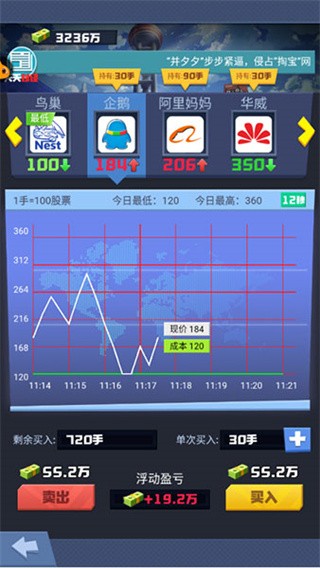 明日大亨