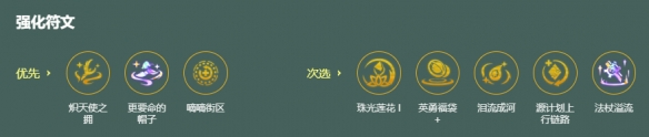 金铲铲之战S18神谕小蓝阵容搭配推荐
