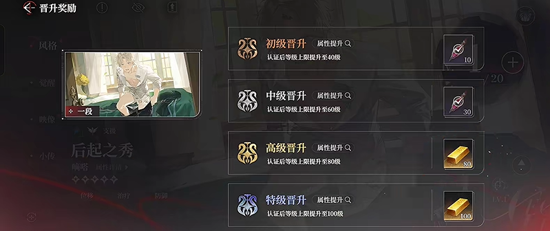 夜幕之下金砖获取途径一览
