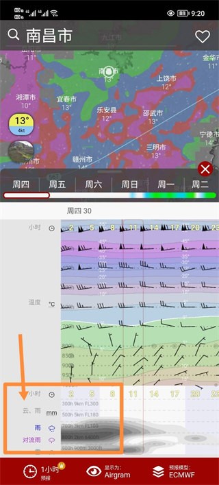 windycom气象软件