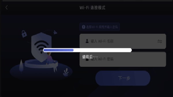 UnitreeGo