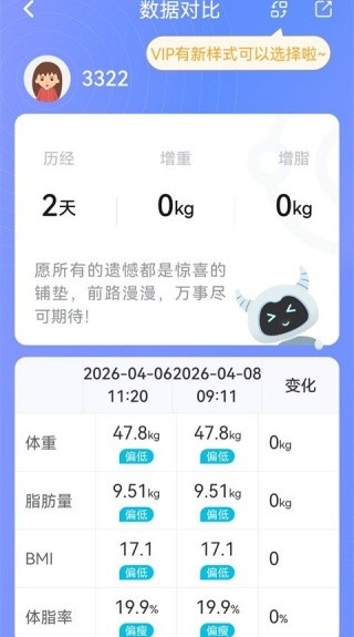 轻牛健康